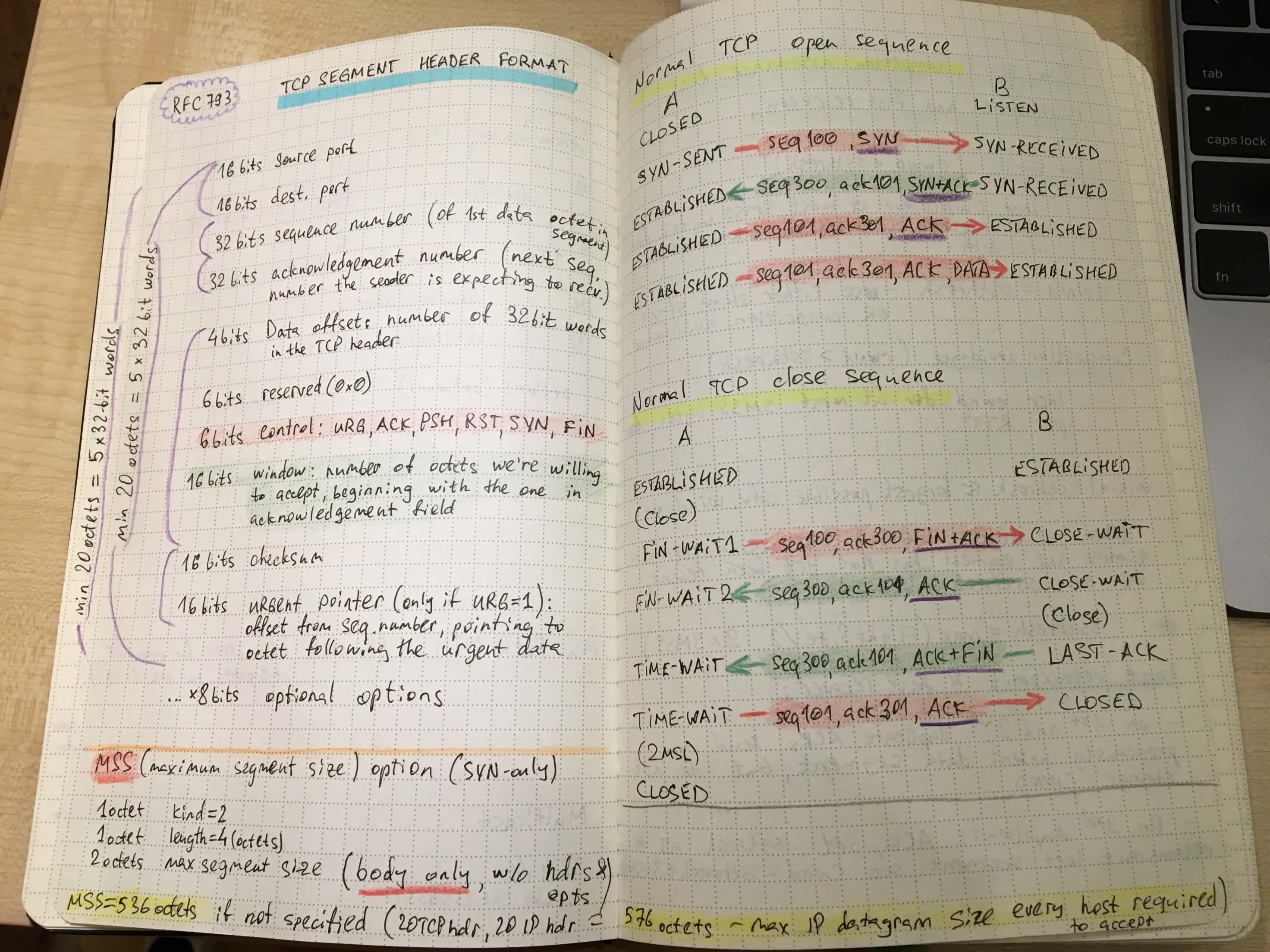 Todoist developer <a href=logus_.html target="_blank">Artyom</a>‘s notebook: “I’m using notebook for a lot of things — from cheatsheets and brainstorm schematics to a multi-page description of ideas or even random scribbles I can make playing some game. Sometimes it’s more productive for me to work on a general project idea away from computer.”