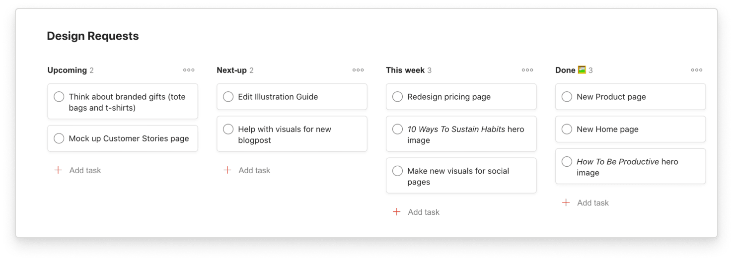 productivity-method kanban-board 22