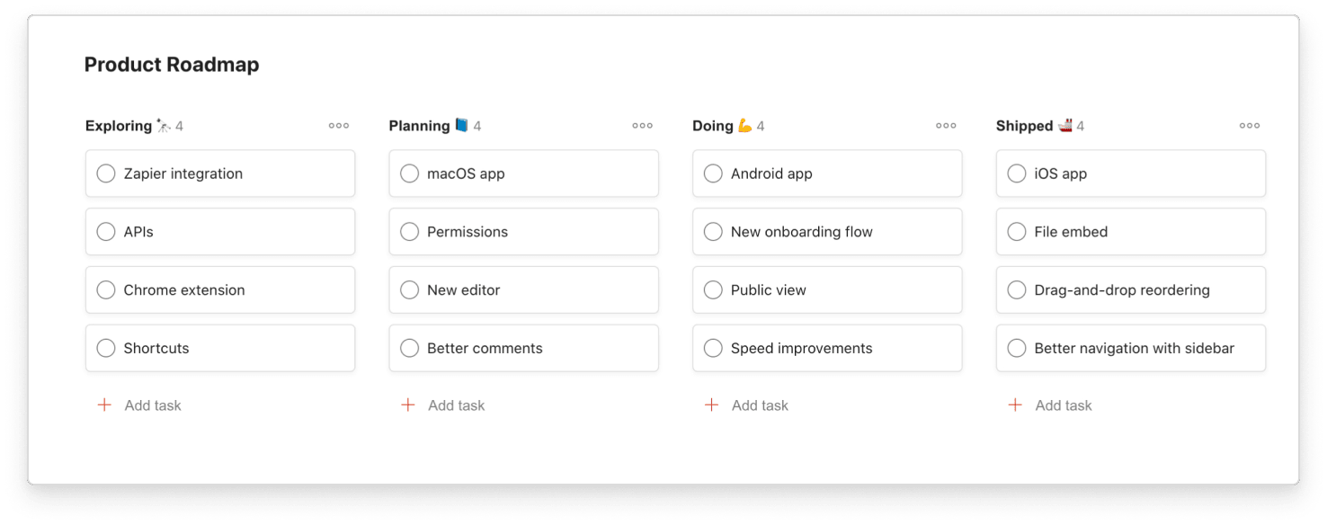productivity-method kanban-board 25